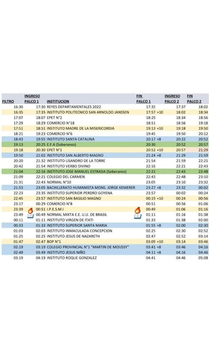 La Estudiantina ya tiene cronograma tentativo para la primera y segunda jornada