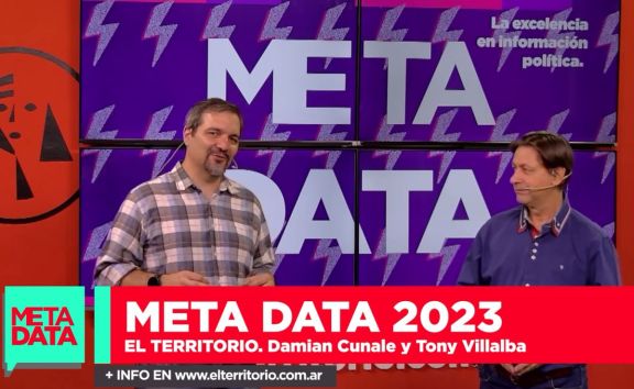 MetaData #2023: El último electoral antes de la veda