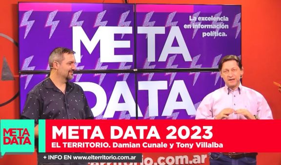 MetaData #2023: Los votos y las constelaciones señalaron a Milei