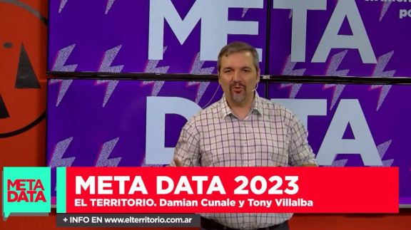 MetaData #2023: Última del año con anuncios y ajustes