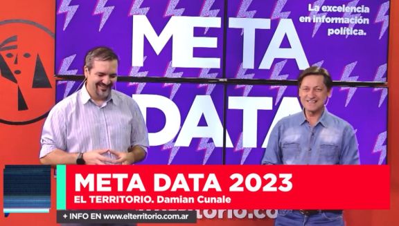 MetaData #2024: economía, encuestas y otras yerbas