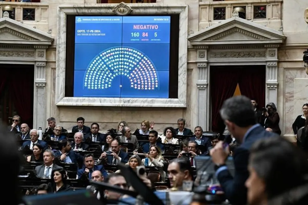 Diputados blindaron ayer el veto de Milei a la ley de financiamiento universitario. //Foto: Diputados.
