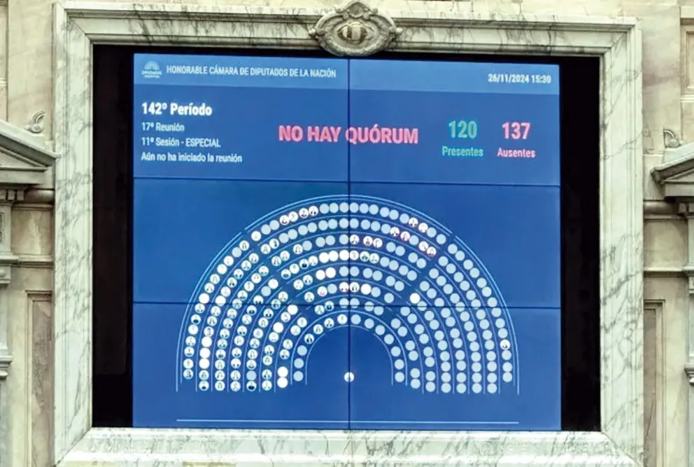 La iniciativa también buscaba obligar al gobierno a negociar el presupuesto.