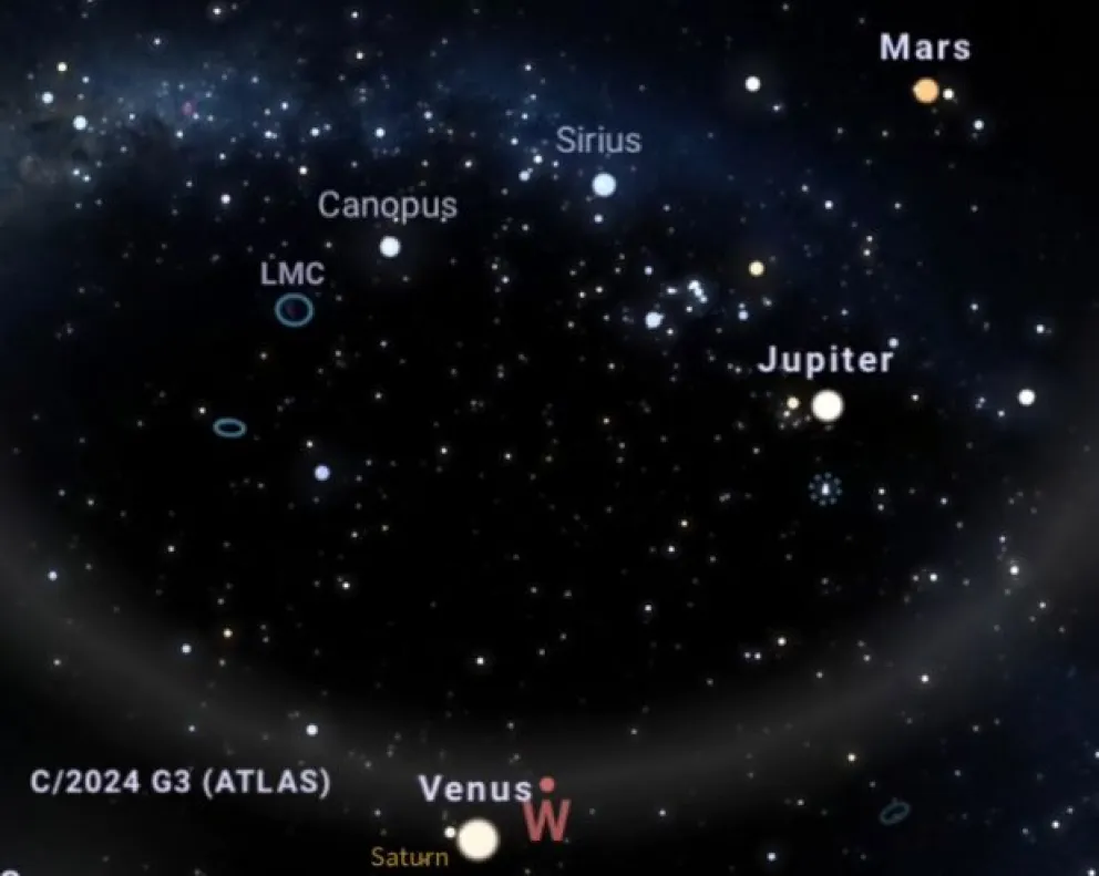 Foto: Stellarium