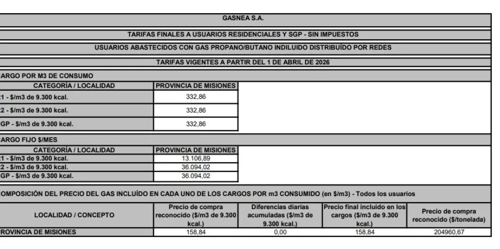Gas NEA dio a conocer los cuadros tarifarios a partir de abril imagen-12